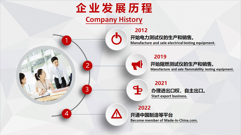 चीन Delta Technology (Chongqing) Co., Ltd. कंपनी प्रोफाइल